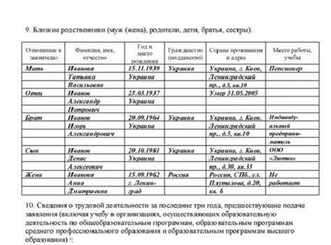 Интерпретация снов о близких ушедших родственниках