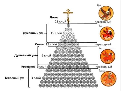 Интерпретация снов о пойманных крупных рыбах