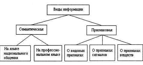 Интерпретация утраты портативного компьютера с точки зрения индивидуальных эмоциональных переживаний