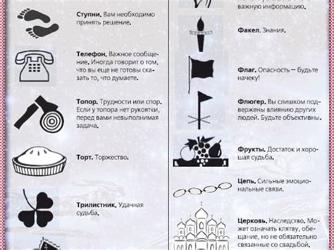 Интерпретация фигур на воске