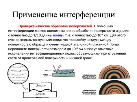 Интерференция как основная причина недостаточной дальности сигналов