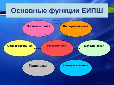 Информационное пространство: какое влияние оказывает отсутствие души?