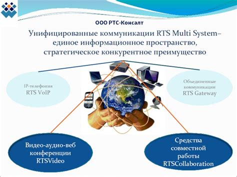 Информационное пространство и коммуникации