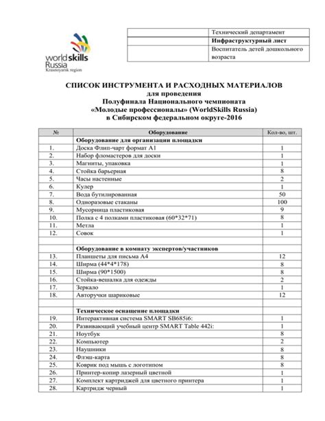 Инфраструктурный лист в конкурсе Абилимпикс