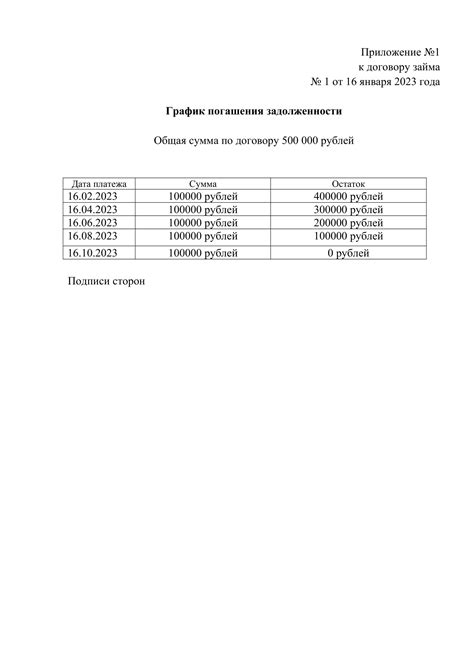 Иные формы погашения задолженности