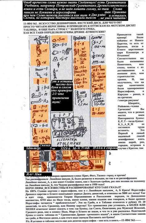 Искусство дешифровки сновидений: ключи к осмысленности неземной реальности