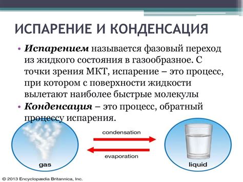 Испарение и конденсация