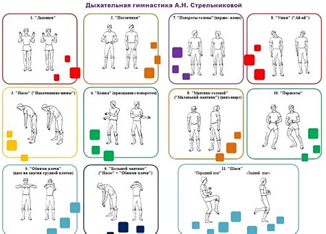 Использование антистрессовых методик: дыхательная гимнастика и расслабляющая музыка