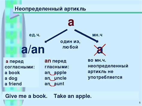 Использование артикля "a" в английском языке