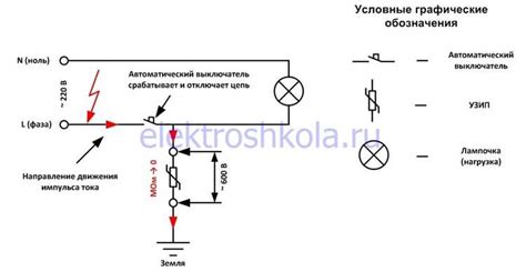 Использование в электрических схемах