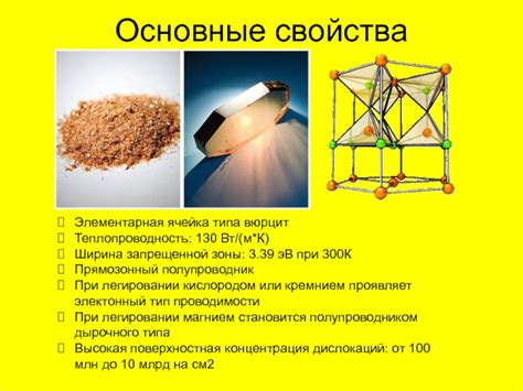 Использование галлия и его соединений