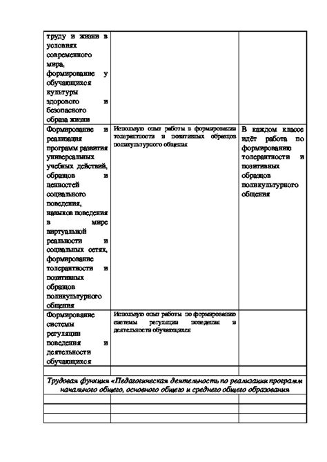 Использование значения сновидения о "изменении прически" для самоанализа и личностного развития