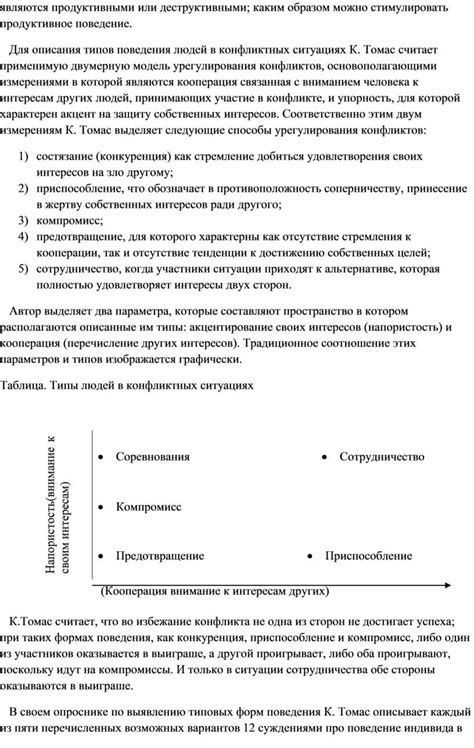 Использование информации о конфликтных ситуациях с людьми в сновидениях для самосовершенствования