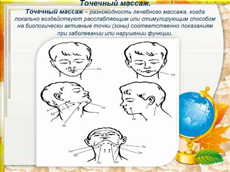 Использование массажа