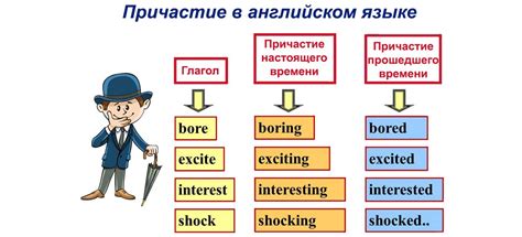 Использование причастия настоящего времени в английском языке