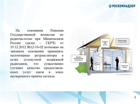 Использование ретрансляторов сигнала