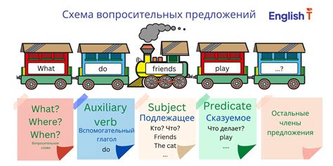 Использование слова "статуя" в предложении