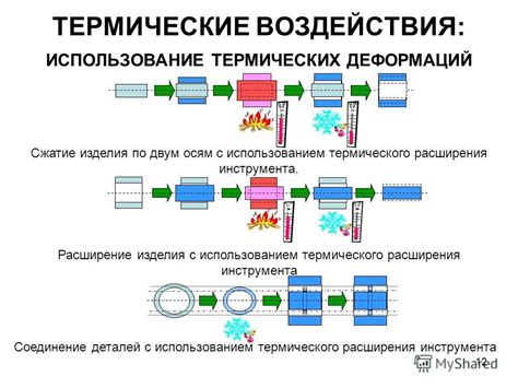 Использование термического воздействия