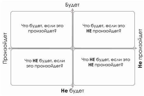 Использование толкования снов для принятия решений: руководство к действию