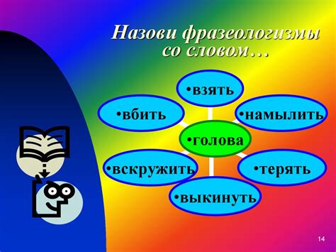 Использование фразеологизмов в образовании и развитии речи