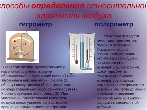 Использование эфира в гигрометре