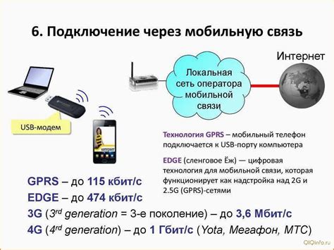 Использовать мобильную связь для подключения к интернету