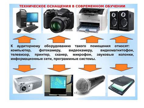 Используйте современные технические средства для более наглядного представления исторической информации