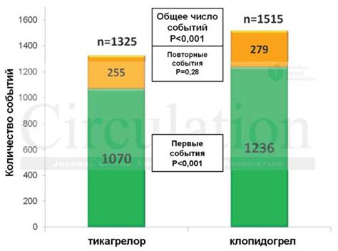 Испуг и предчувствие неблагоприятных событий