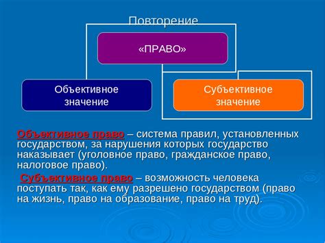 Исследование понятия летальной бессознательности в снах