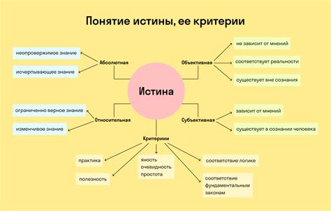 Истина за фотографиями и слухами