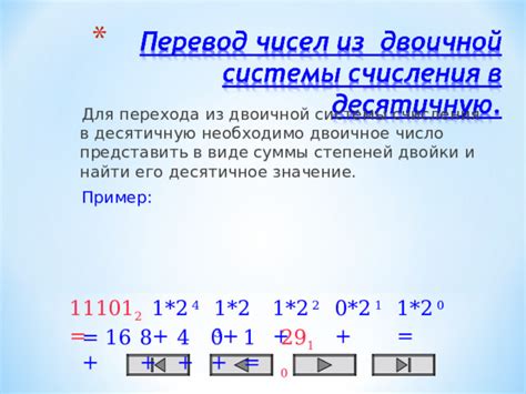 Истоки луча и его двоичное деление