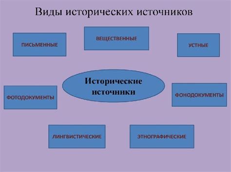 Исторические примеры и признаки успешного сочетания дружбы и любви