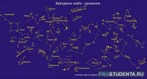 Исторический контекст и название созвездия