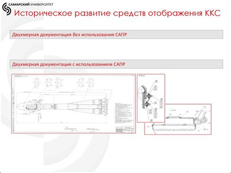 Историческое развитие графических средств