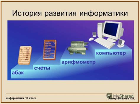 История возникновения информатики