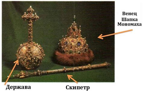 История возникновения царской власти