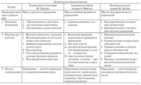 История и развитие пеленгации