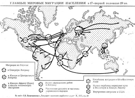 История и статистика успешных миграций