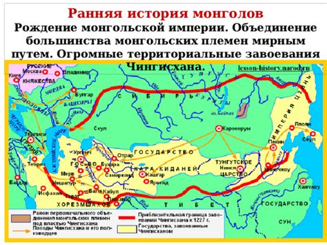 История монгольской игы на Руси