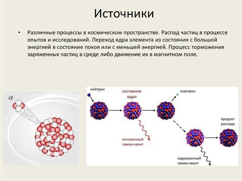 Источники гамма излучений: сравнение и выбор