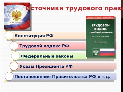 Источники трудового права: Трудовой кодекс и постановления правительства