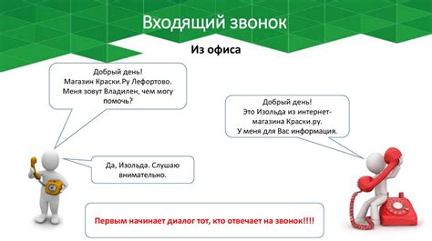 Исходящий звонок: сущность и принципы