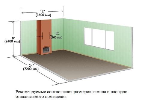 Какая высота комнаты подходит для проведения эксперимента?