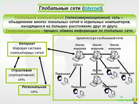 Какие виды ссуды существуют и когда они выдаются