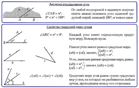 Какие главные свойства имеет аксиома прямой?