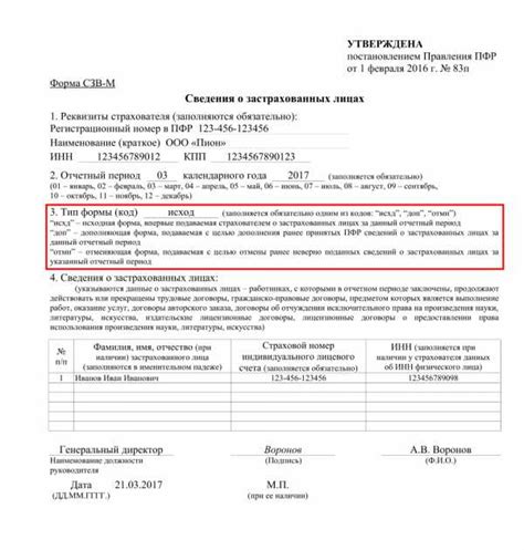 Какие данные содержит Справка СЗВ-М при увольнении