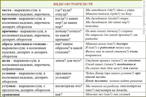 Какие действия и обстоятельства во сне о загородном доме для мужчины могут иметь особое значение?