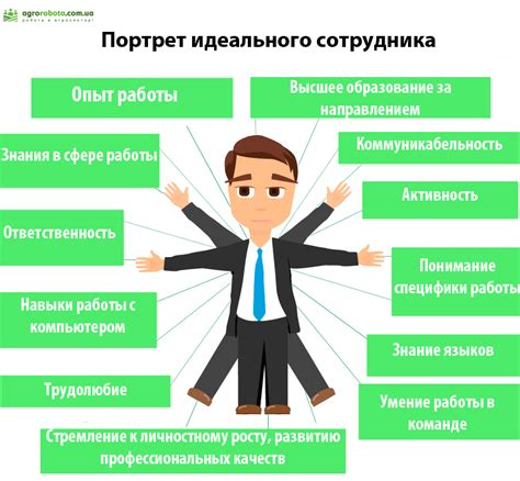 Какие еще качества могут сделать человека украшением?