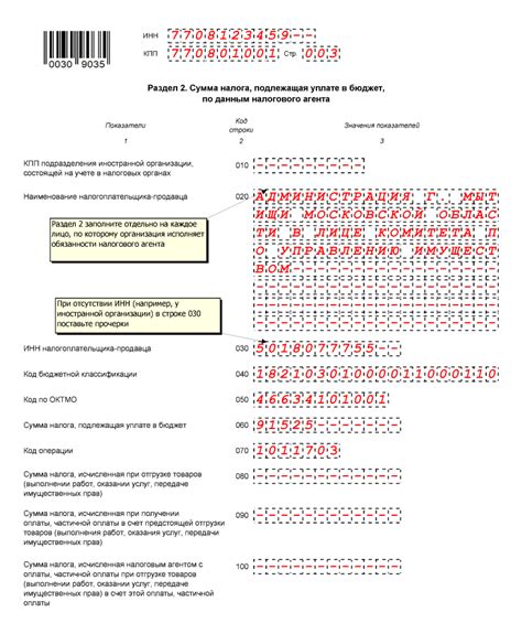 Какие задачи решает декларация по УСН за 2022 год?