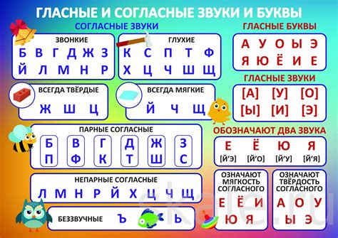 Какие звуки и буквы содержит слово "лебедь"?